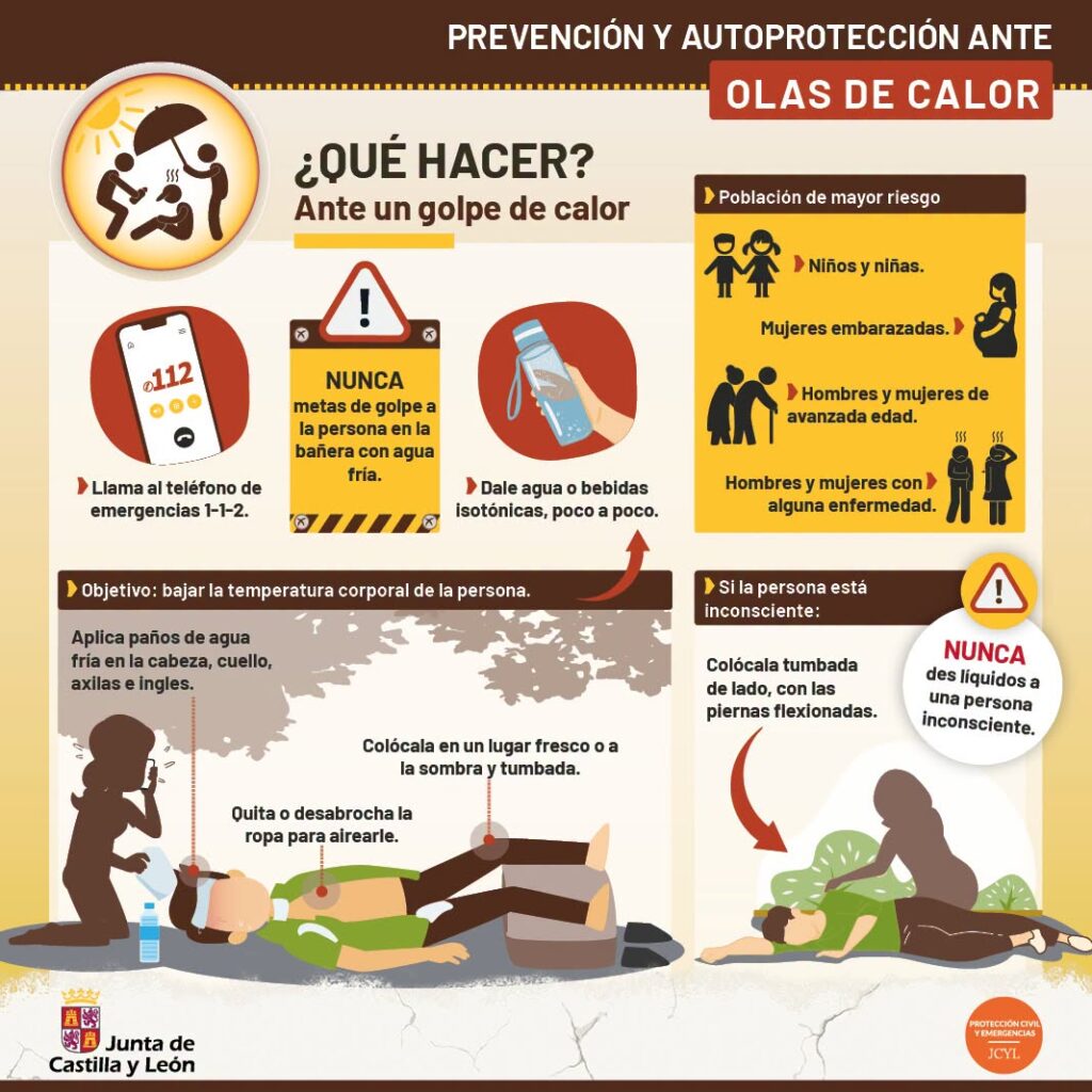 Infografía de la Junta de Castilla y León con recomendaciones para actuar ante un golpe de calor durante una ola de calor.