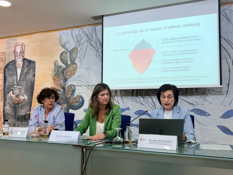 Presentación en la Universidad de León del estudio sobre soledad no deseada, ansiedad, salud mental y desconexión social entre estudiantes de grado.