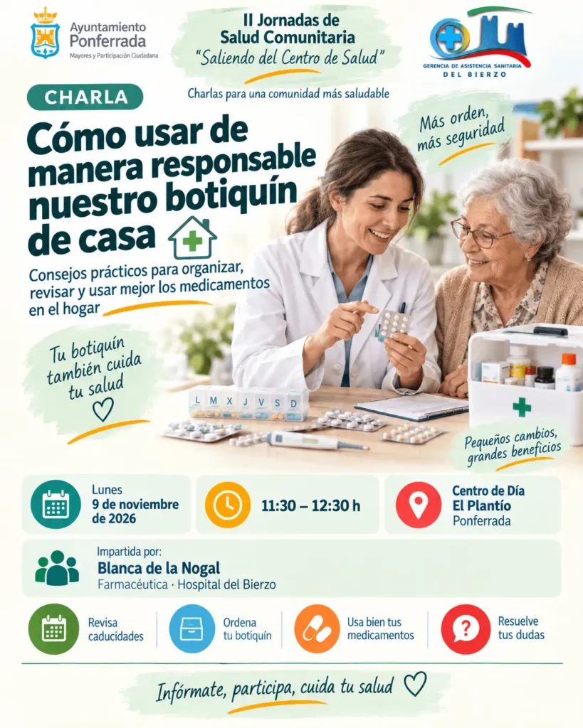 Cómo usar de manera responsable nuestro botiquín de casa
